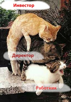 наглядность субординации..