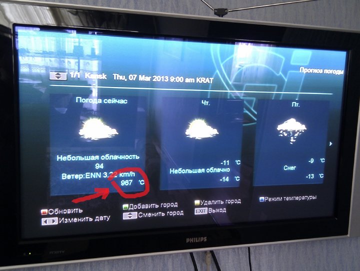 Конец света не отменили?