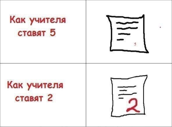 Как учители ставят оценку